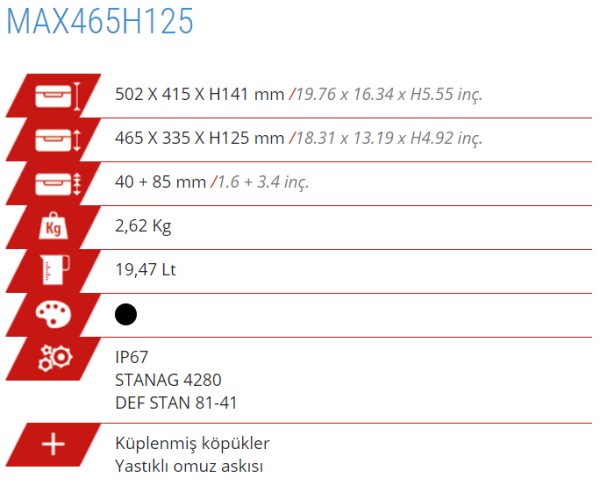 Panaro Max 465H125S Çanta 502*415*141mm. SİYAH