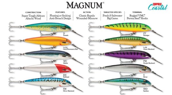 Rapala CD Magnum14, 14cm Metal Gaga Sahte Balık