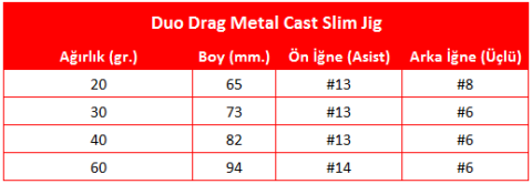 Duo Drag Metal Cast Slim Jig 30gr. PJA0101 / Zebra Glow