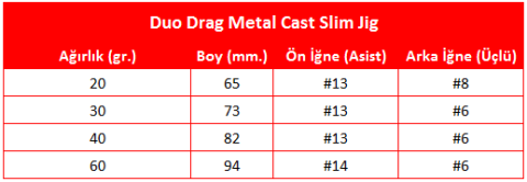 Duo Drag Metal Cast Slim Jig 30gr. PJA0210 / Shirasu