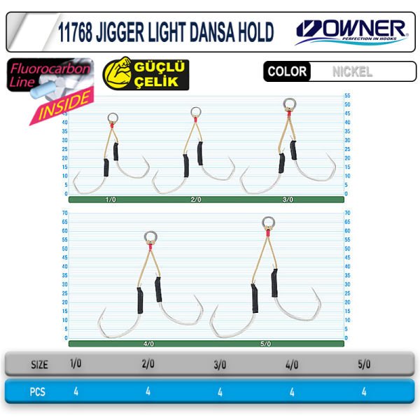 Owner Cultiva 11768 Jigger Light Dansa Hold 5/0 , 2 adet