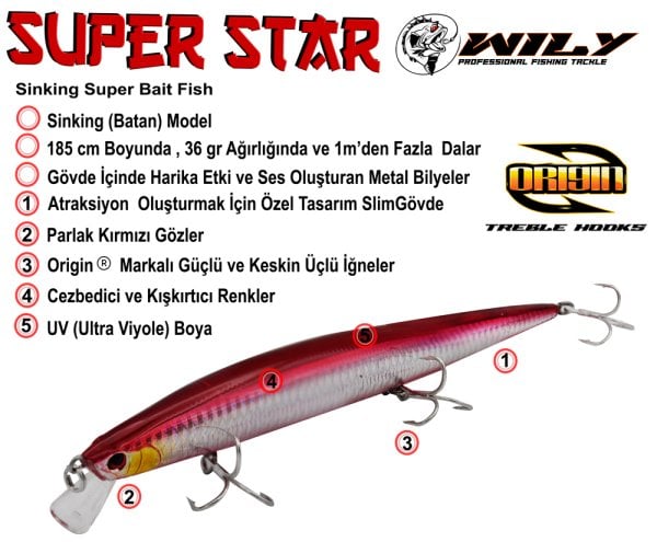 Wily Super Star 18.5cm 36gr. (Sinking) No:47