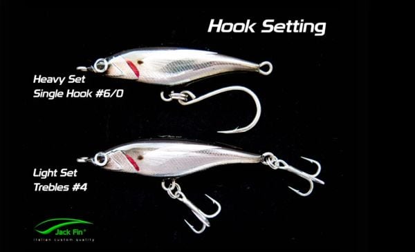 Jack Fin Pelagus 90-S Sahte Yem Red Bait