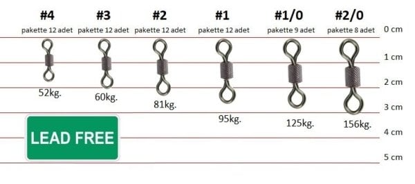 COH Fırdöndü #1 95 Kg.