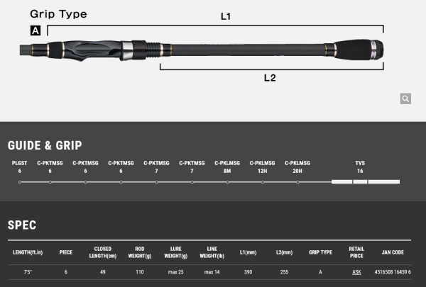 Tailwalk Outback Beyond 228cm. Max. 25gr. Teleskopik Kamış