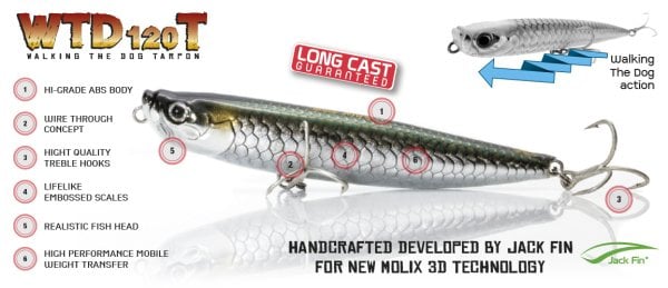 Molix WTD 120T 12 cm. Sahte Balık, #182 Tarpon