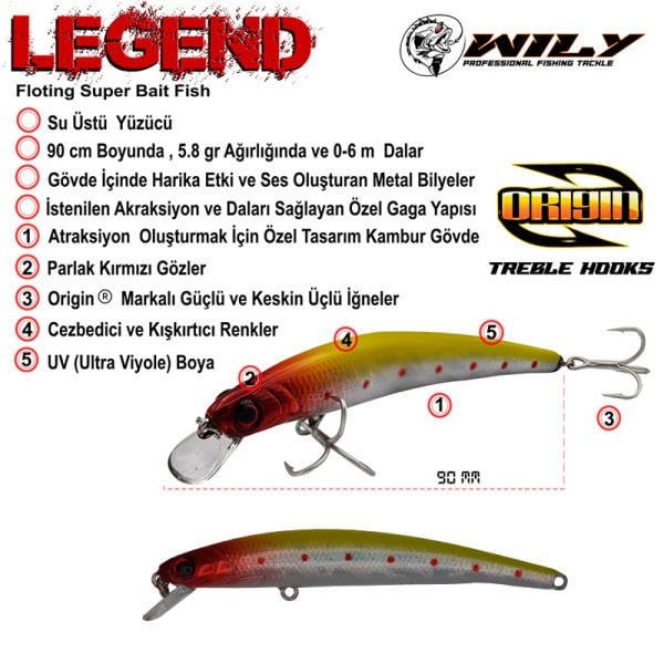 Wily Legend 9cm 5.8gr. (Floating) No:60