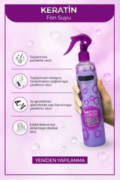 MORFOSE FÖN SUYU 400ml KERATIN