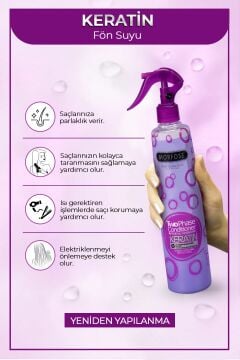 MORFOSE FÖN SUYU 400ml KERATIN