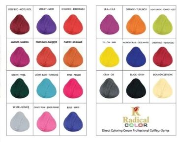 RADICAL COLOR SAÇ BOYASI 250ml Nötr