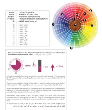 NEVACOLOR SAÇ BOYASI 6.77  SICAK ÇİKOLATA