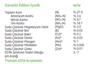 Compo Basfoliar 36 Extra SL 10 lt Yaprak Gübresi