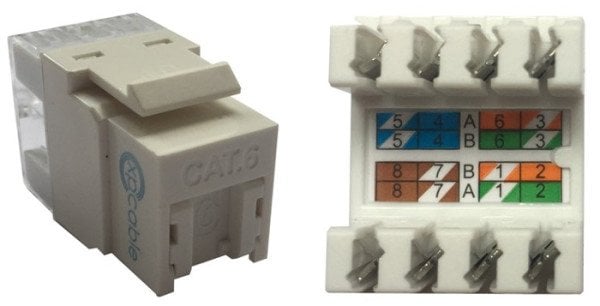 KJ-C6-U-P - Keystone Jack