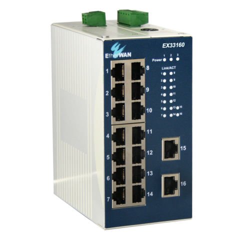 ETHERWAN EX33160-00B  Industrial Unmanaged 14 to 16-port 10/100BASE-TX and 2-port 100BASE-FX Ethernet Switch Fanless