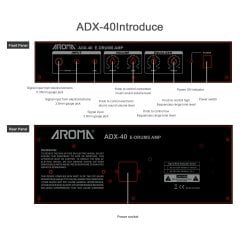 Aroma ADX40 Elektro Davul Amfisi