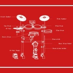 Aroma TDX15S Elektronik Davul