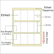 ERMET TERMAL ETIKET RULOSU 40X20 YYN 4 SIRA 4000LI