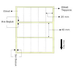 ERMET TERMAL ETIKET RULOSU 40x20 YYN 5 SIRA 5000LI