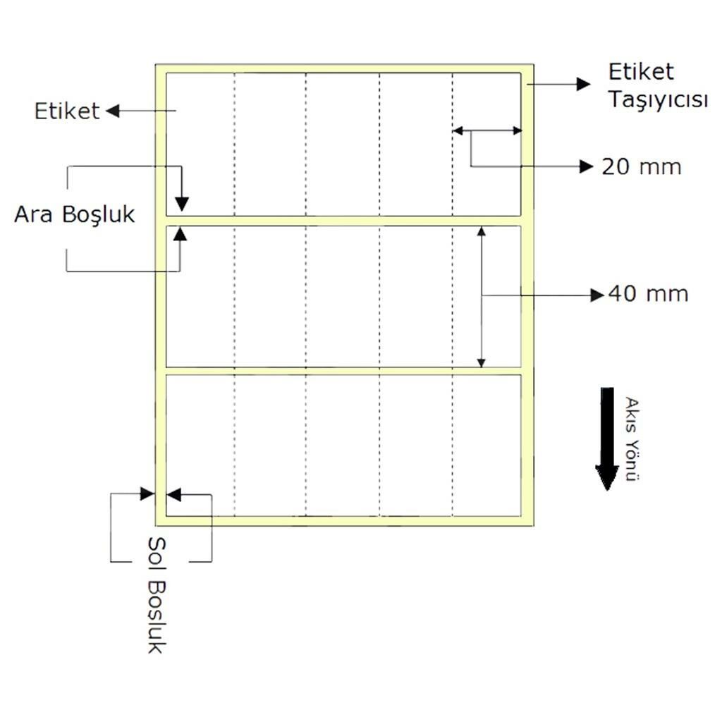 ERMET TERMAL ETIKET RULOSU 40x20 YYN 5 SIRA 5000LI