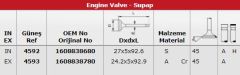 Peugeot 208 1.0 Motorlara Uygun Subap Takımı 1608838780