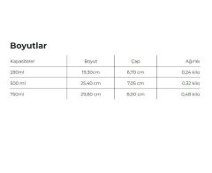 Les Artistes Paris Isı Yalıtımlı XL Inox Çelik Termos Matara 2 Litre