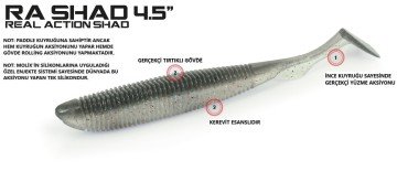 Molix RA Shad 4,5'' (6 pcs)  col. Watermelon Gold Chart