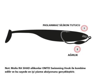 Molix RA Shad 3,8'' (6 pcs)  col. Alburno Shad
