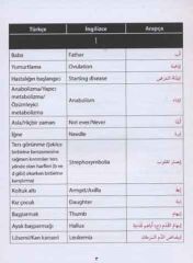 Arapça Tıp Terimleri Sözlüğü