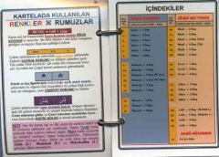 Sülasi Mücerred Fiiller Çekim Tablosu Kartelası