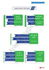 Arapçada Günlük Konuşma Kalıpları