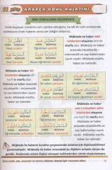Arapça 11. Sınıf Konu Anlatımı