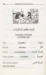 Arapça Konuşma Kılavuzu