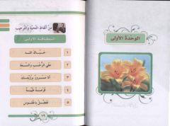 Arapça Hızlı Ezber Çalışmaları