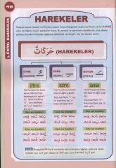 Arapça Akıllı Yazı Defteri
