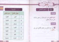 Arapça Fiil Ezber Çalışmaları