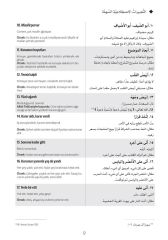 Arapça Kolay Deyimler