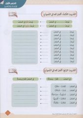 Arapça Yazılı Anlatım
