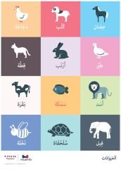 Görsel Arapça Kelime Afişi Spiralli