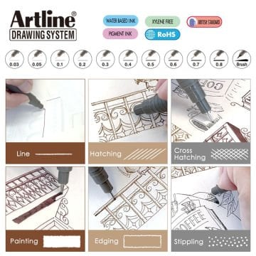 Artline Drawing System Teknik Çizim Kalemi 0.8 Siyah