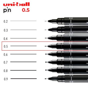 Uni Pin 200 Teknik Çizim Kalemi Kırmızı 0.5mm