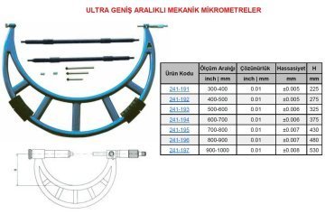 Ultra Geniş Aralıklı Mekanik Mikrometre 500-600mm