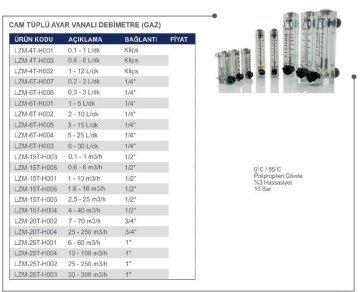 Cam Tüplü Ayar Vanalı Şamandıralı Debimetre Gaz 6-60 m3/h