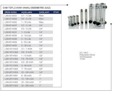 Cam Tüplü Ayar Vanalı Şamandıralı Debimetre Gaz 3-15 lt/dakika