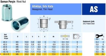 Altıköşe Sıfır Kafa Çelik Somun Perçin M6 metrik 6 - 500 adet