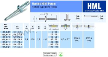 Çelik Hemlock Kilitli Ağır Hizmet Perçini 6.4x20.5 mm - 250 adet