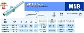 Çelik Monobolt Ağır Hizmet Perçini 6.4x20 mm - 250 adet