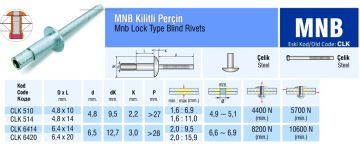 Çelik Monobolt Ağır Hizmet Perçini 4.8x14 mm - 250 adet