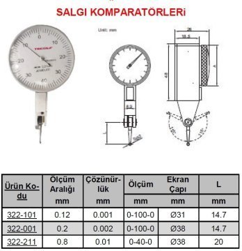 Salgı Komparatörü 0.8/0.01mm