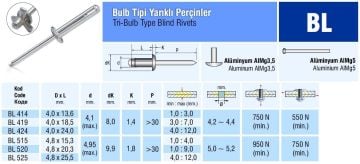 Alüminyum Bulb Yarıklı Perçin Çatı için 4.8x25.5 mm - 500 adet