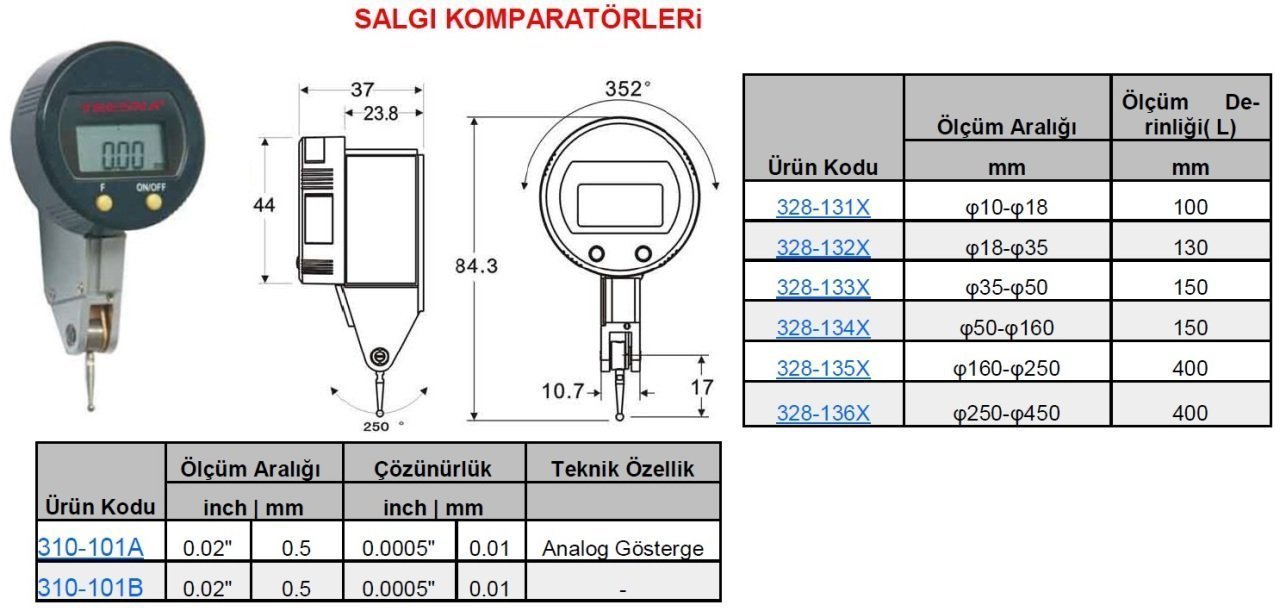 Silindir Komparatör 10-18mm